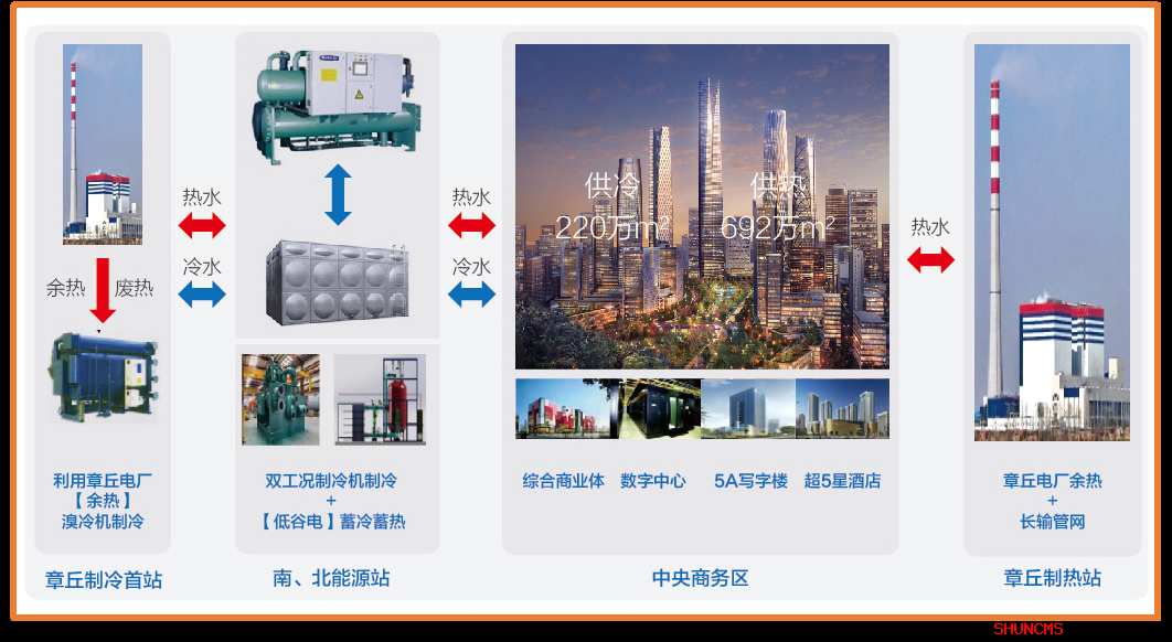 德赢·(VWIN)官方网站-AC米兰官方相助同伴