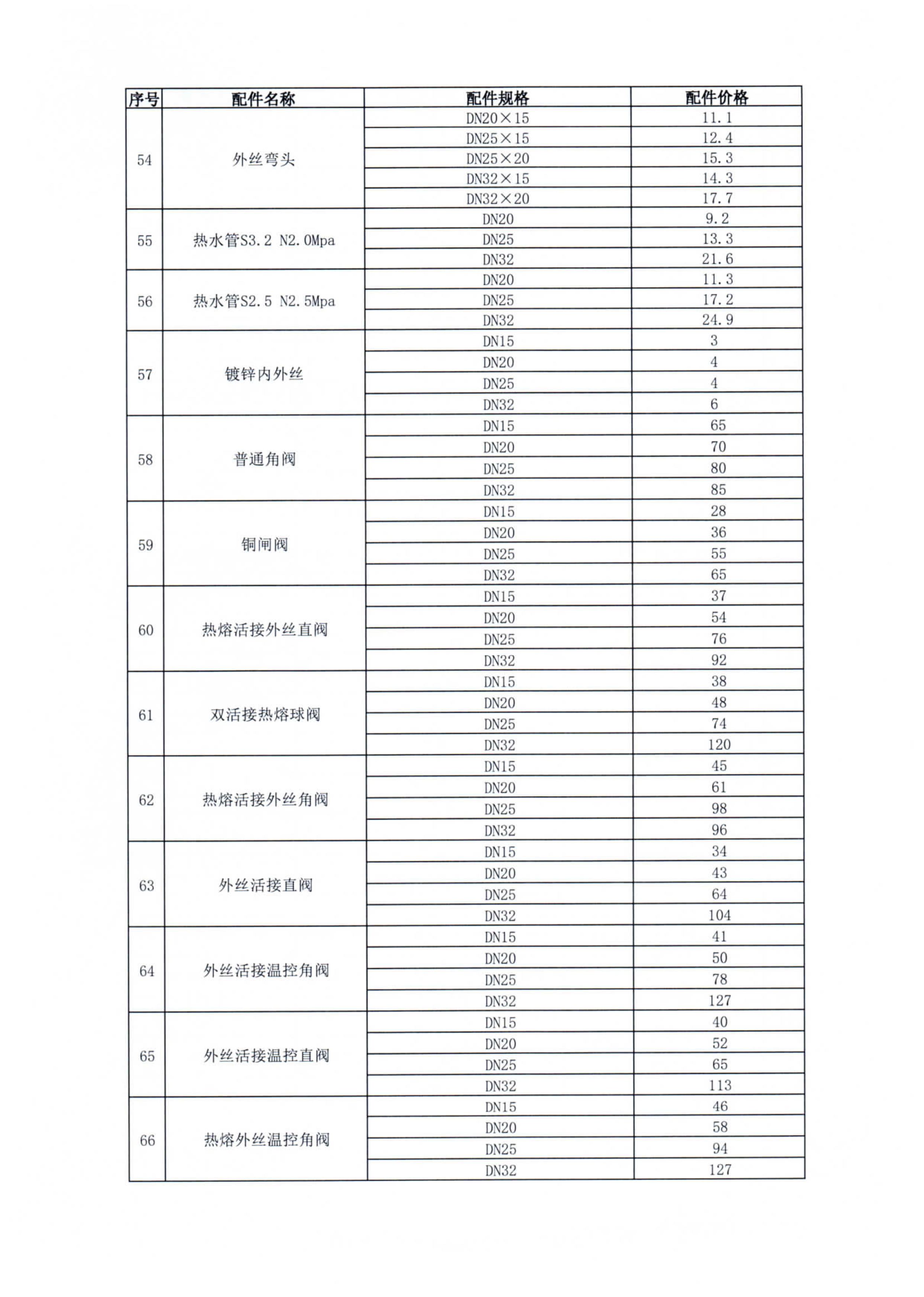 德赢·(VWIN)官方网站-AC米兰官方相助同伴