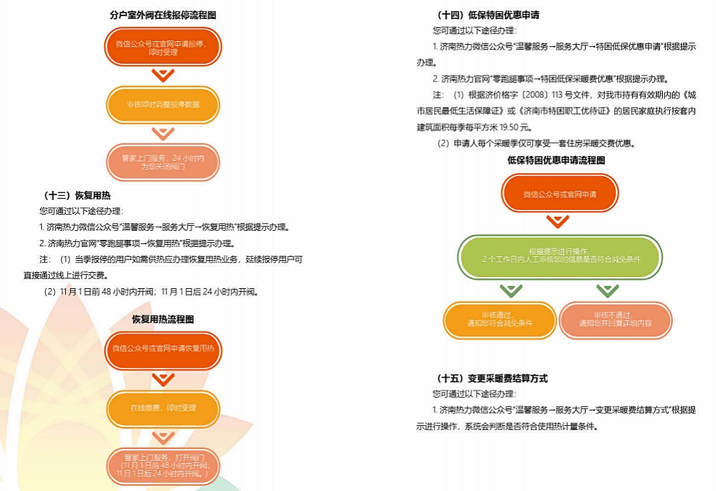 德赢·(VWIN)官方网站-AC米兰官方相助同伴