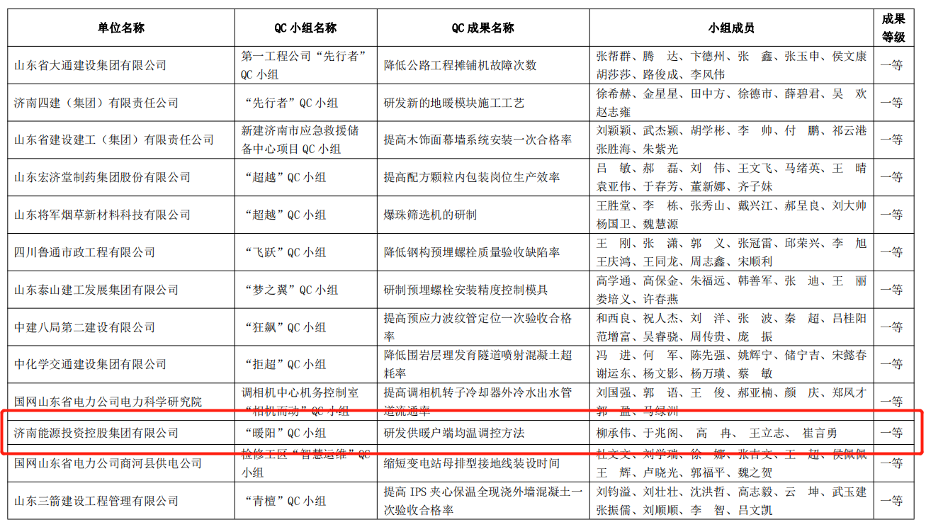德赢·(VWIN)官方网站-AC米兰官方相助同伴